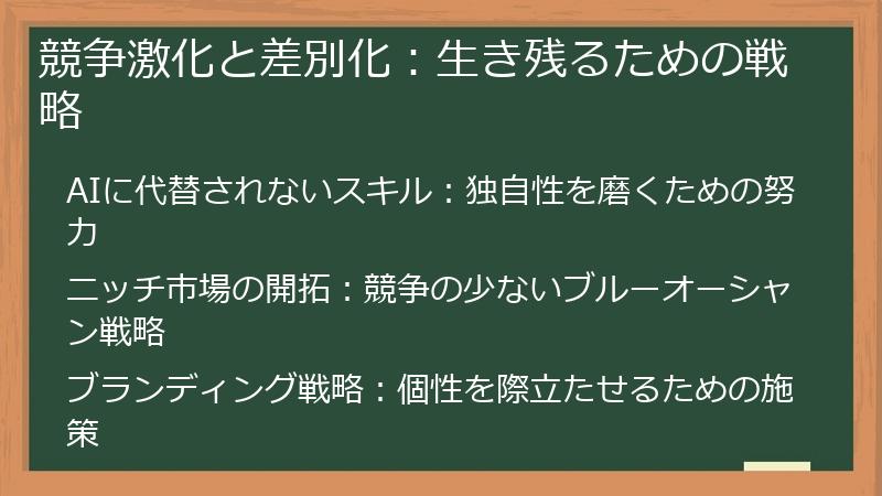 競争激化と差別化：生き残るための戦略