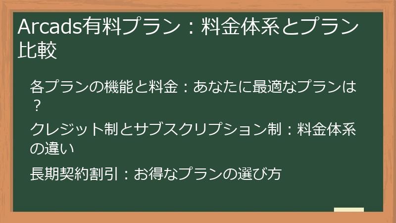 Arcads有料プラン：料金体系とプラン比較