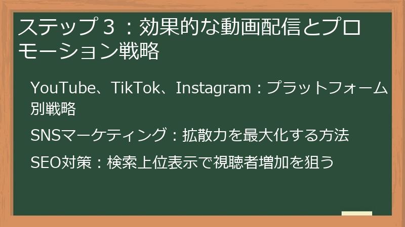 ステップ３：効果的な動画配信とプロモーション戦略
