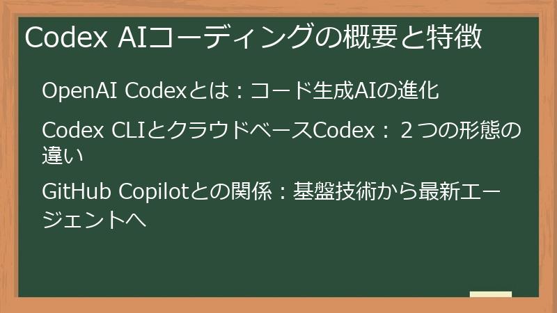 Codex AIコーディングの概要と特徴