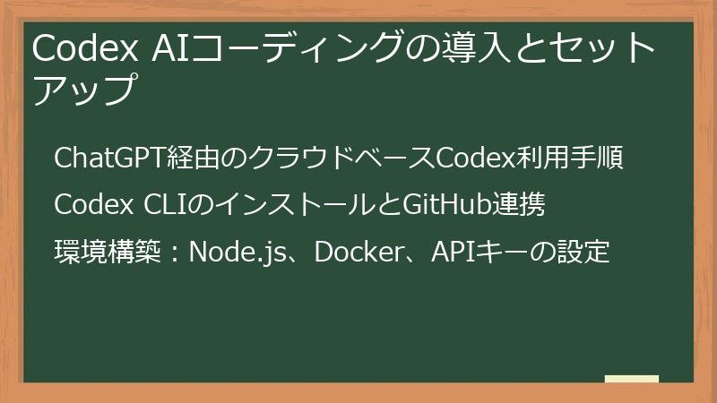 Codex AIコーディングの導入とセットアップ