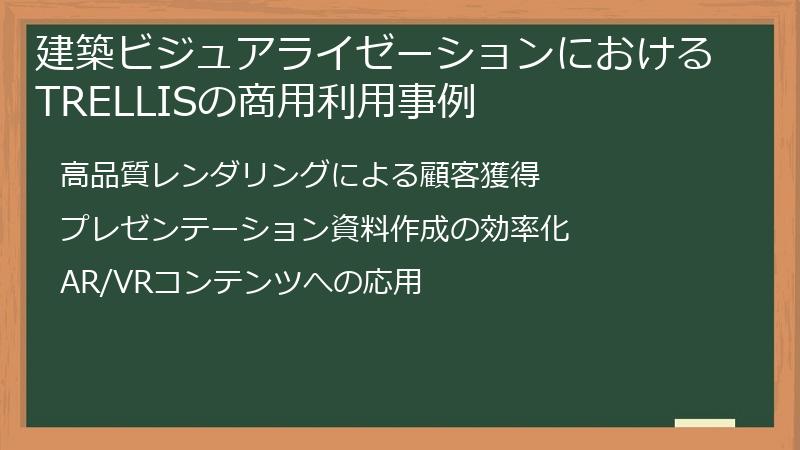 建築ビジュアライゼーションにおけるTRELLISの商用利用事例