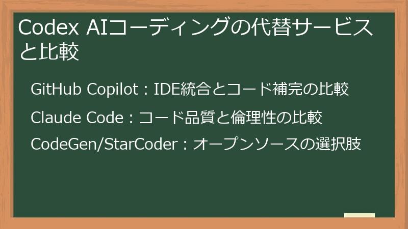 Codex AIコーディングの代替サービスと比較
