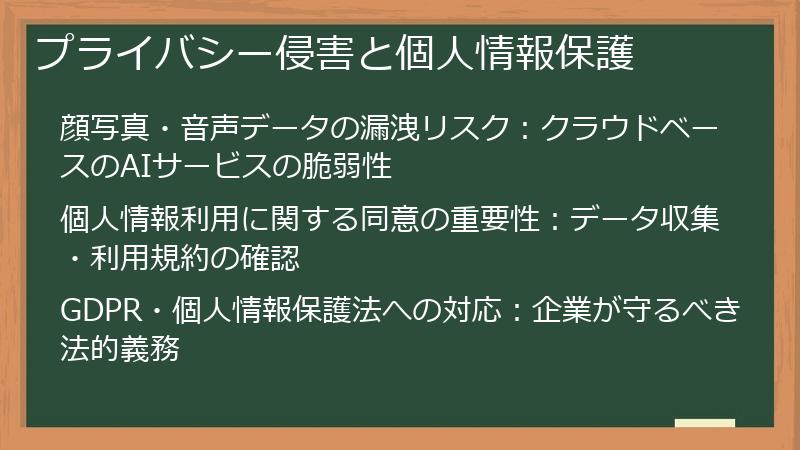 プライバシー侵害と個人情報保護