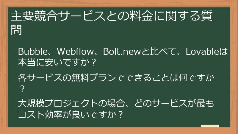 主要競合サービスとの料金に関する質問