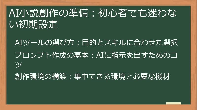 AI小説創作の準備：初心者でも迷わない初期設定