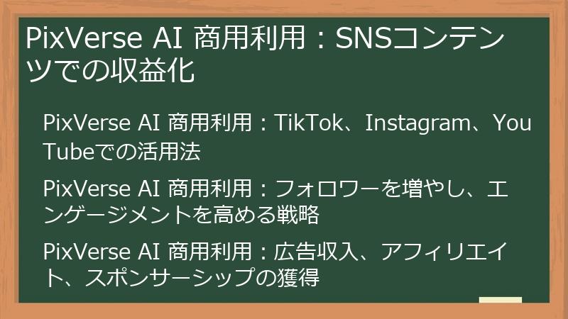 PixVerse AI 商用利用：SNSコンテンツでの収益化