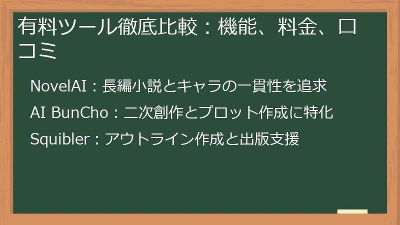 有料ツール徹底比較：機能、料金、口コミ