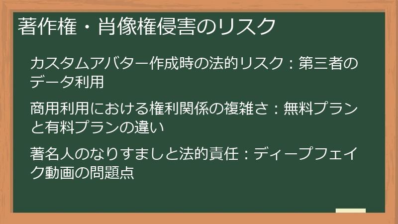 著作権・肖像権侵害のリスク