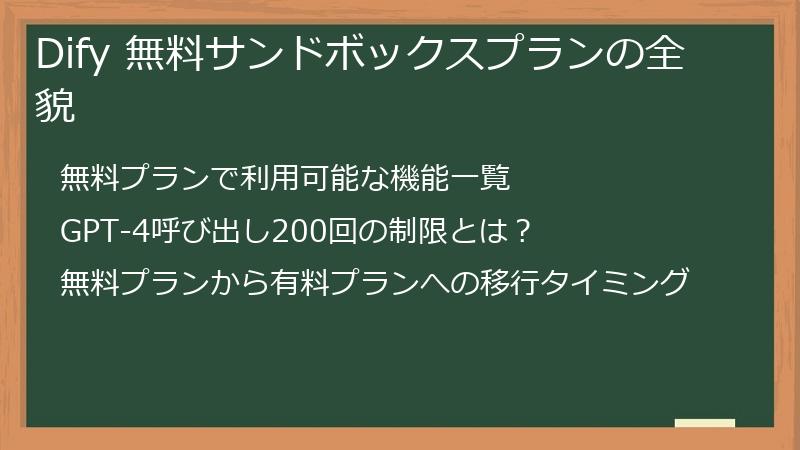 Dify 無料サンドボックスプランの全貌