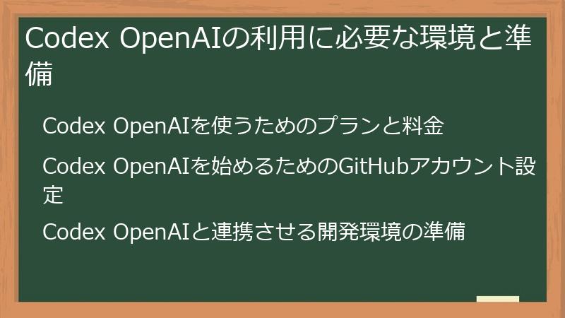 Codex OpenAIの利用に必要な環境と準備