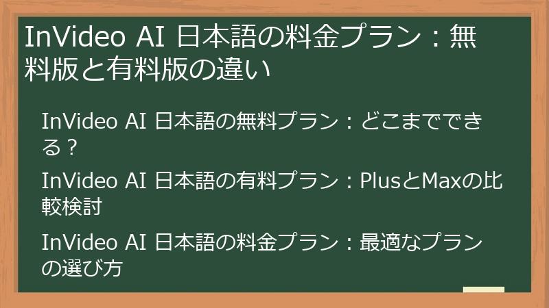 InVideo AI 日本語の料金プラン：無料版と有料版の違い