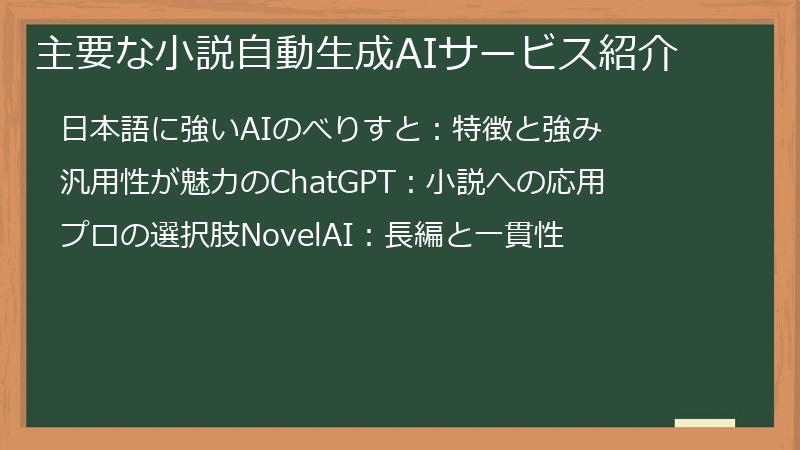 主要な小説自動生成AIサービス紹介