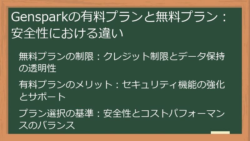 Gensparkの有料プランと無料プラン：安全性における違い