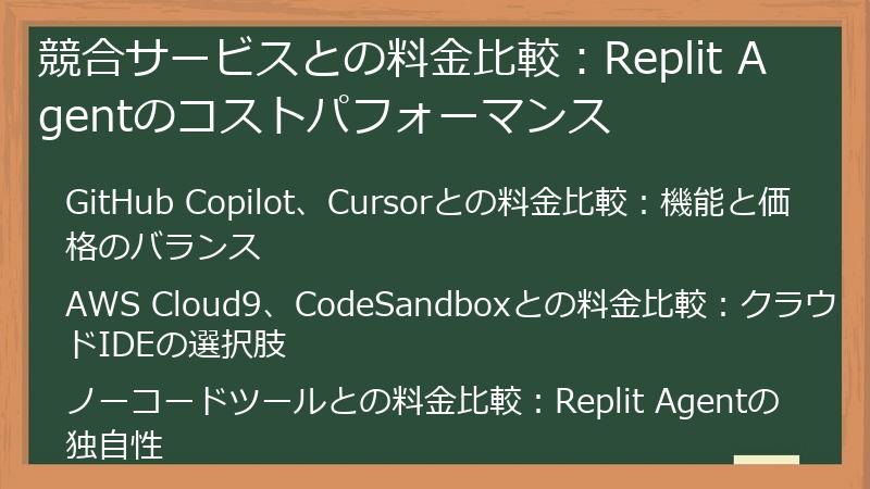 競合サービスとの料金比較：Replit Agentのコストパフォーマンス