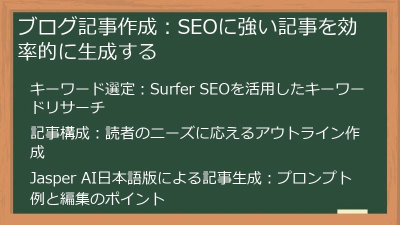ブログ記事作成：SEOに強い記事を効率的に生成する