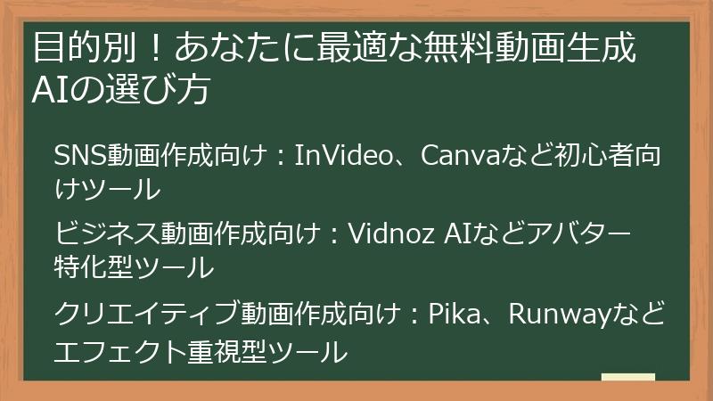 目的別！あなたに最適な無料動画生成AIの選び方