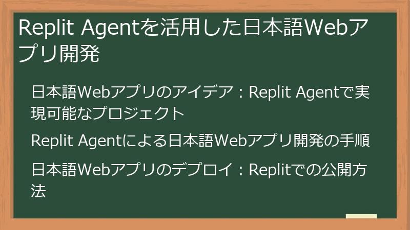Replit Agentを活用した日本語Webアプリ開発