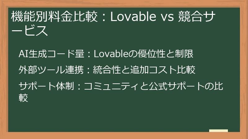 機能別料金比較：Lovable vs 競合サービス