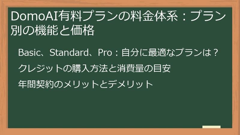 DomoAI有料プランの料金体系：プラン別の機能と価格