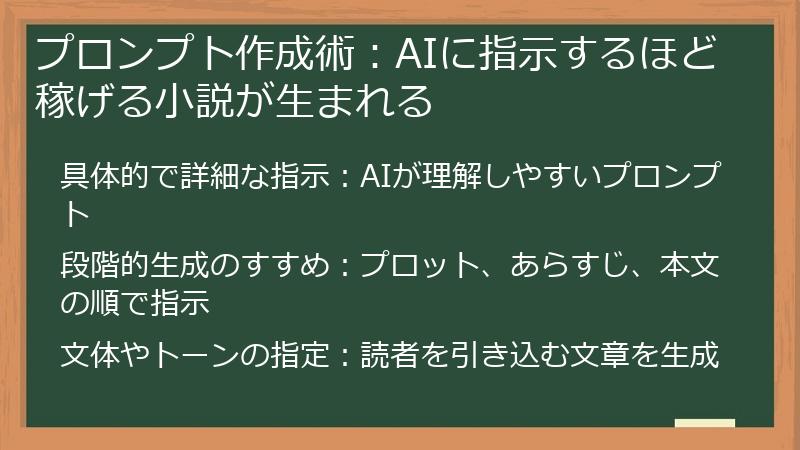プロンプト作成術：AIに指示するほど稼げる小説が生まれる