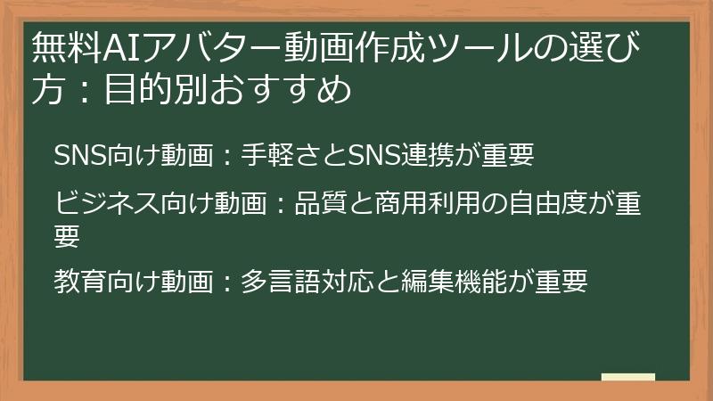 無料AIアバター動画作成ツールの選び方：目的別おすすめ