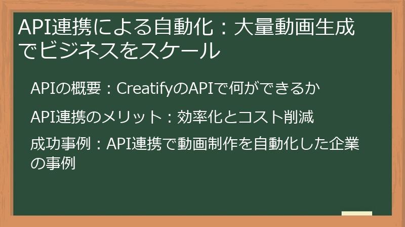 API連携による自動化：大量動画生成でビジネスをスケール
