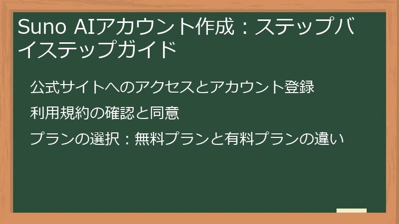 Suno AIアカウント作成：ステップバイステップガイド