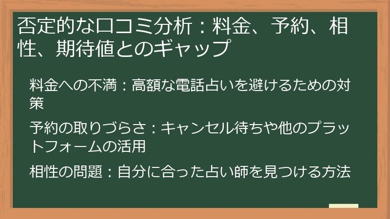 否定的な口コミ分析：料金、予約、相性、期待値とのギャップ
