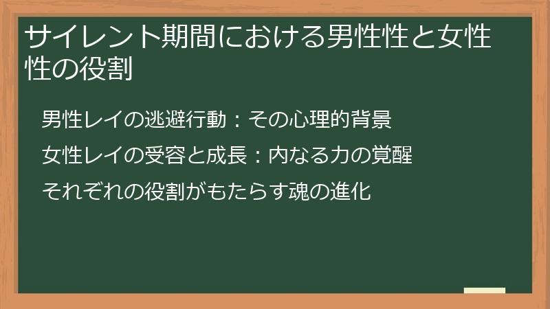 サイレント期間における男性性と女性性の役割