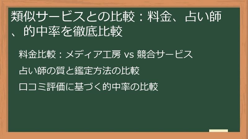 類似サービスとの比較：料金、占い師、的中率を徹底比較