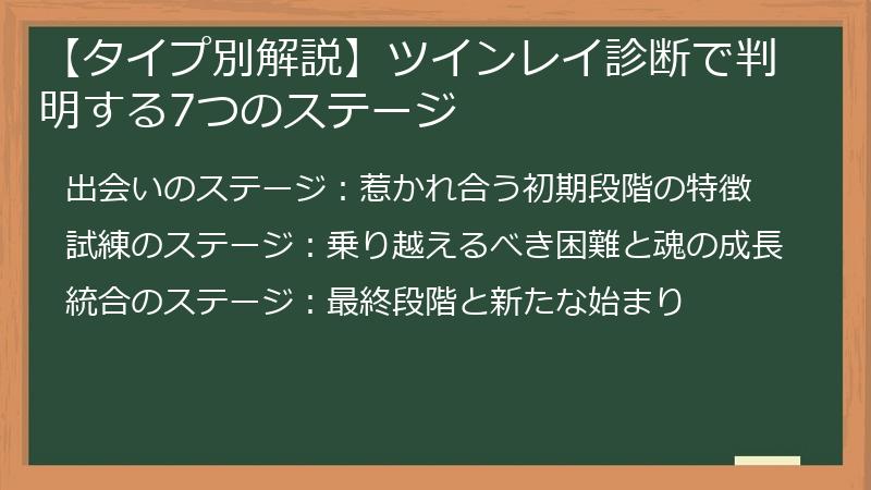 【タイプ別解説】ツインレイ診断で判明する7つのステージ