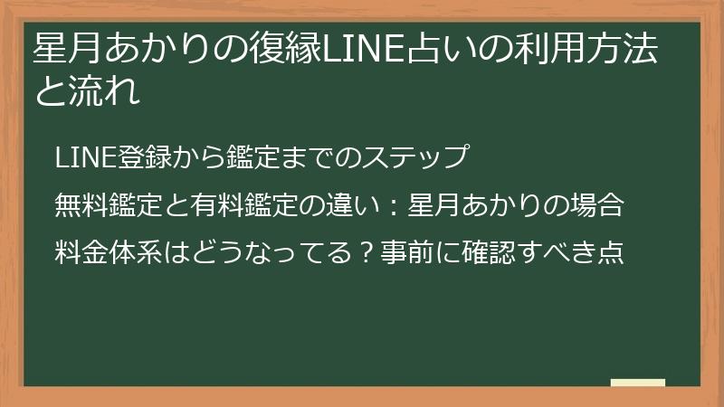 星月あかりの復縁LINE占いの利用方法と流れ