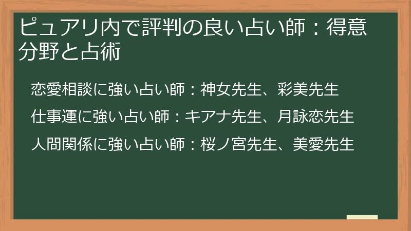 ピュアリ内で評判の良い占い師：得意分野と占術
