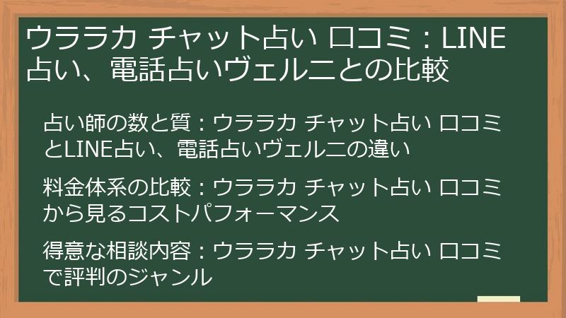 ウララカ チャット占い 口コミ：LINE占い、電話占いヴェルニとの比較