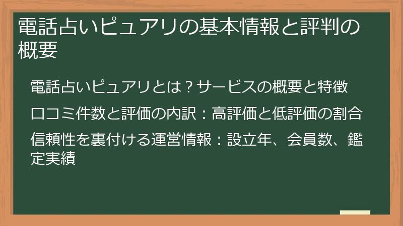 電話占いピュアリの基本情報と評判の概要