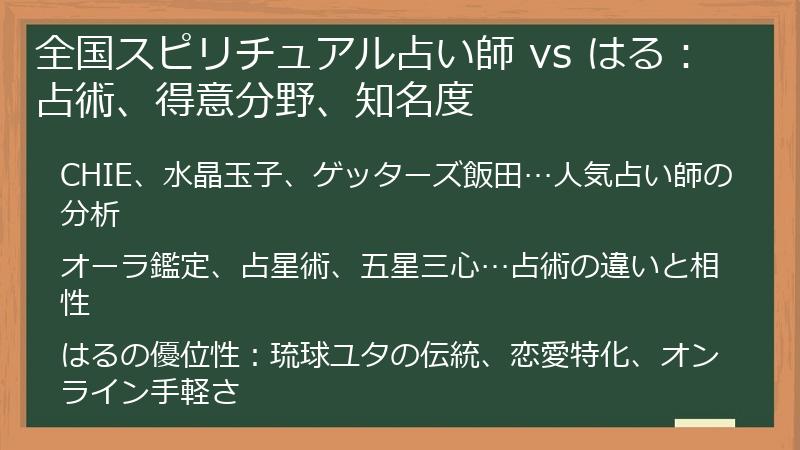 全国スピリチュアル占い師 vs はる：占術、得意分野、知名度
