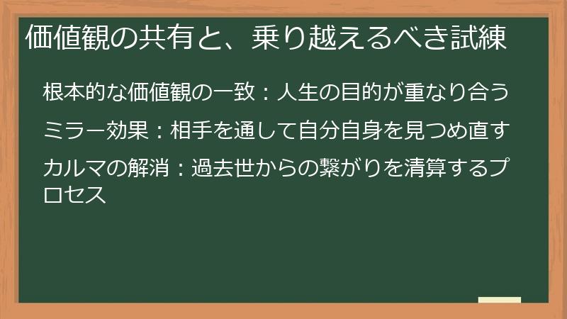 価値観の共有と、乗り越えるべき試練
