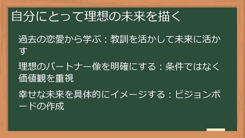 自分にとって理想の未来を描く