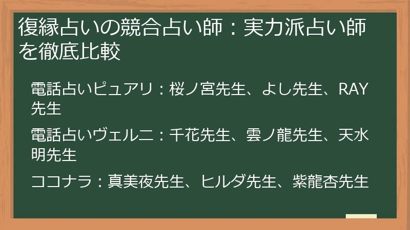 復縁占いの競合占い師：実力派占い師を徹底比較
