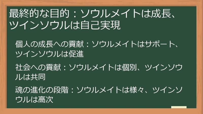 最終的な目的：ソウルメイトは成長、ツインソウルは自己実現