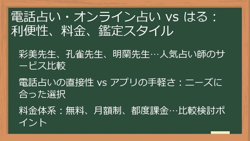 電話占い・オンライン占い vs はる：利便性、料金、鑑定スタイル