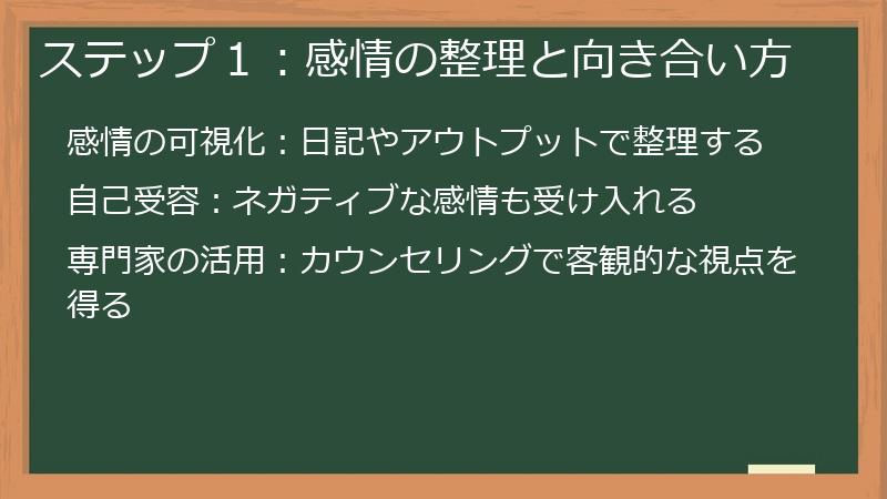 ステップ１：感情の整理と向き合い方