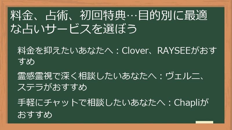 料金、占術、初回特典…目的別に最適な占いサービスを選ぼう