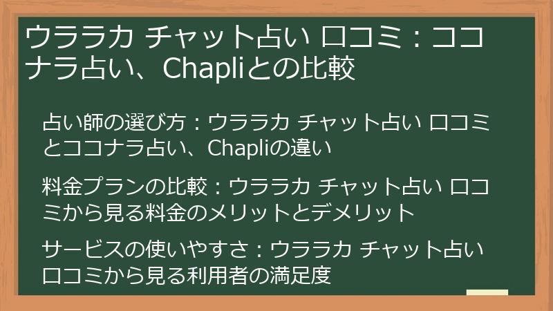 ウララカ チャット占い 口コミ：ココナラ占い、Chapliとの比較