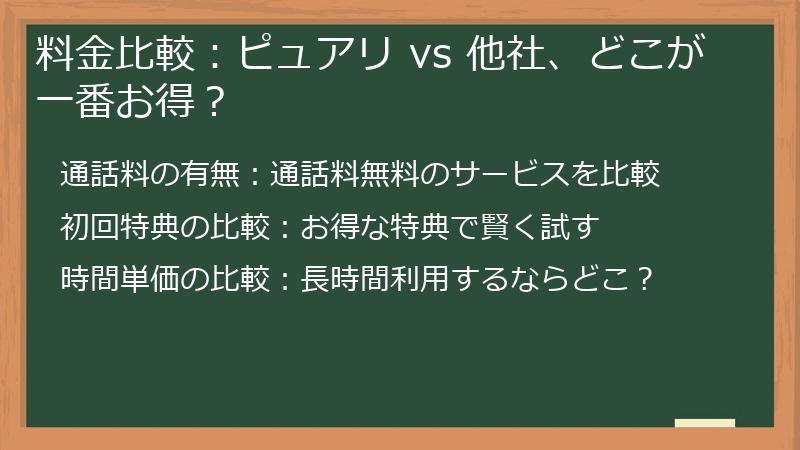 料金比較：ピュアリ vs 他社、どこが一番お得？