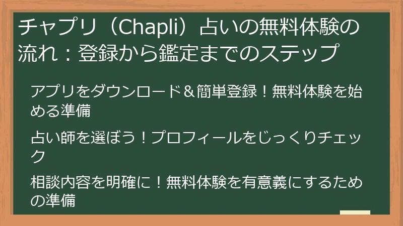 チャプリ（Chapli）占いの無料体験の流れ：登録から鑑定までのステップ