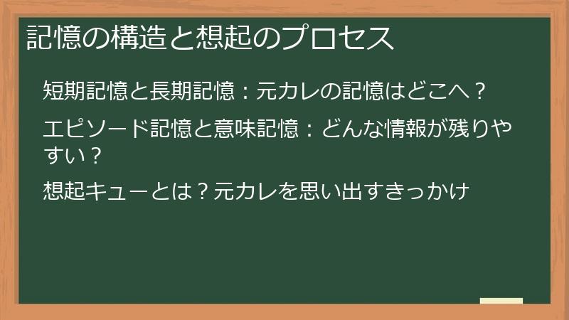 記憶の構造と想起のプロセス