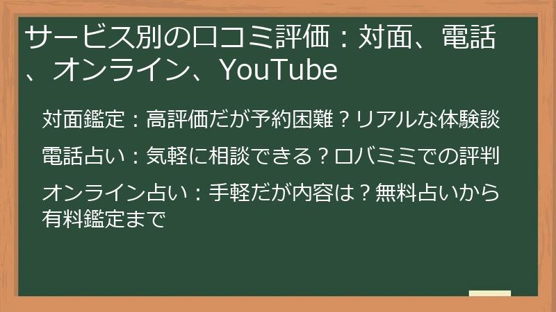 サービス別の口コミ評価：対面、電話、オンライン、YouTube