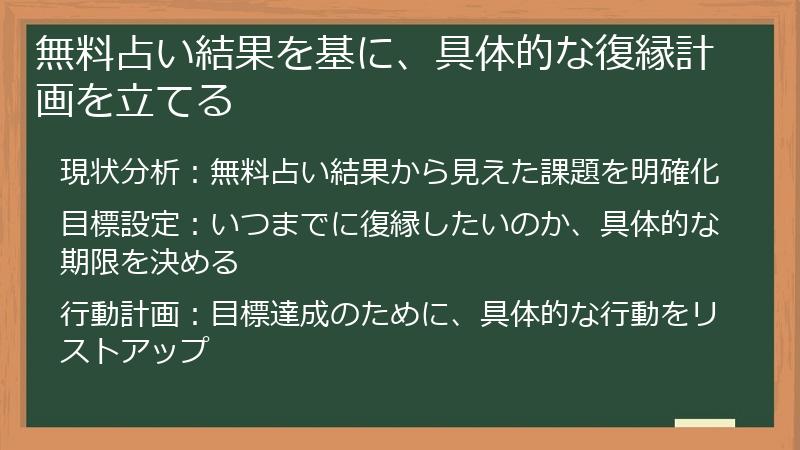 無料占い結果を基に、具体的な復縁計画を立てる